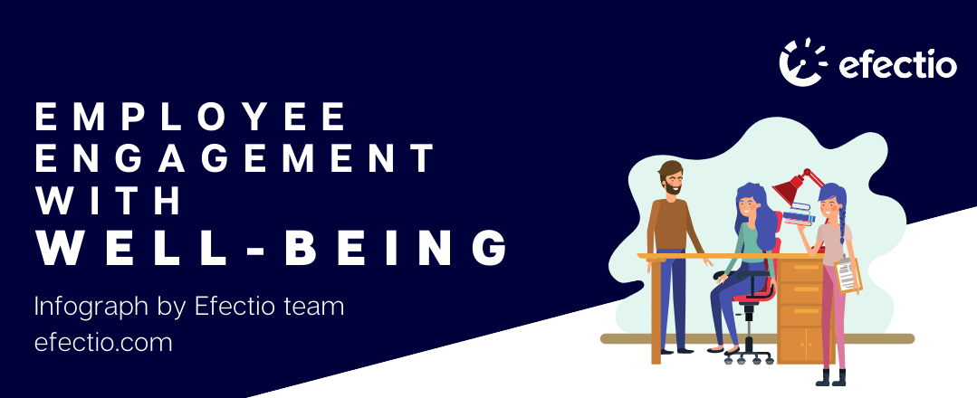 Employee Engagement and Well-being